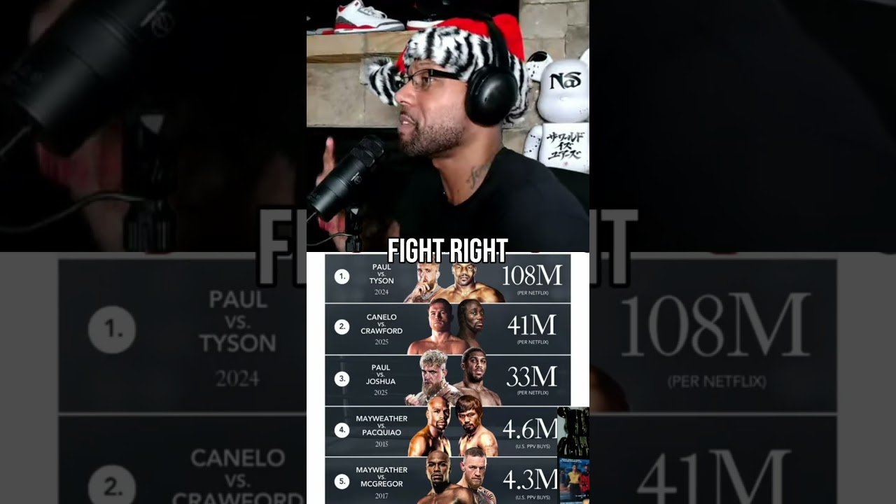 Mayweather vs Pacquiao_ The Fight That Stopped The World!