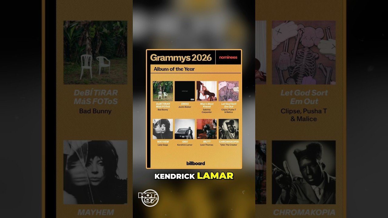 Who do you think will win Best Album of the Year? 👀 #grammys